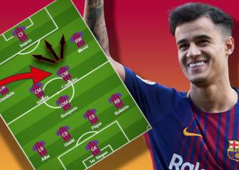 Análisis del fichaje de Coutinho: ¿Cómo juega y dónde encaja?