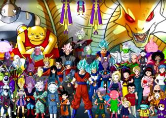 ¿Quiénes serían los equipos de la Liga MX versión Dragon Ball?