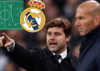 Descubre el 'Método Pochettino': ¿triunfaría en el Bernabéu?