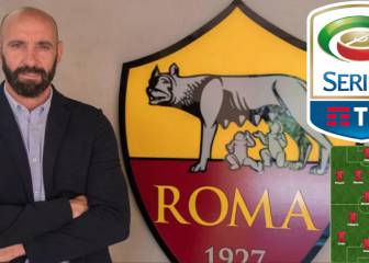 El XI de Roma: más de 100M€ en fichajes para frenar a la Juve