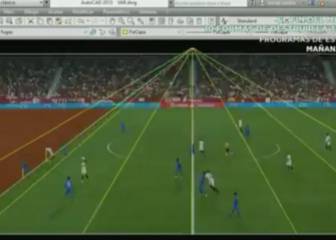 ¿Traza bien el VAR el fuera de juego? Sigue la discusión