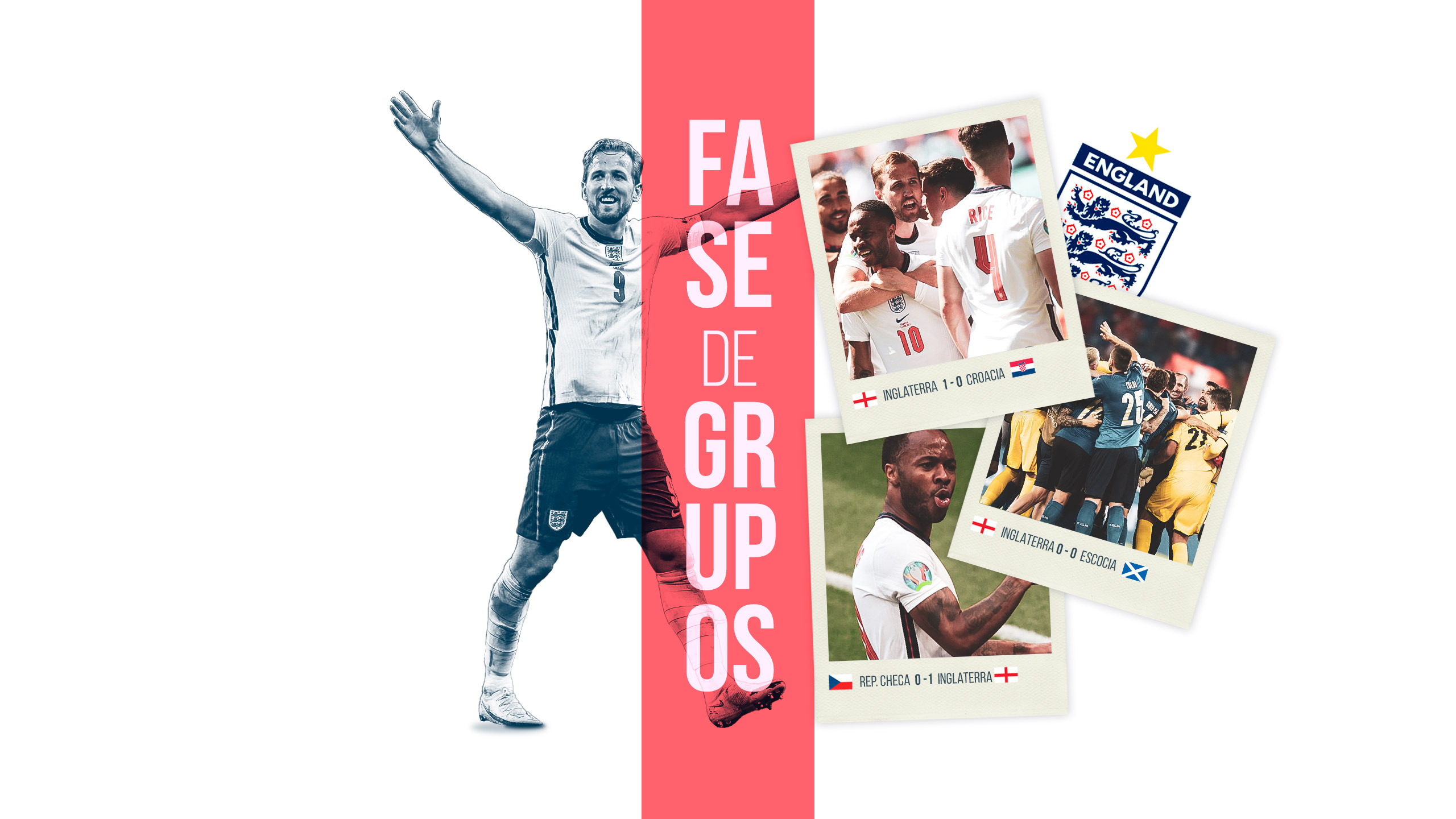 Eurocopa 2020: Fase de Grupos de Inglaterra