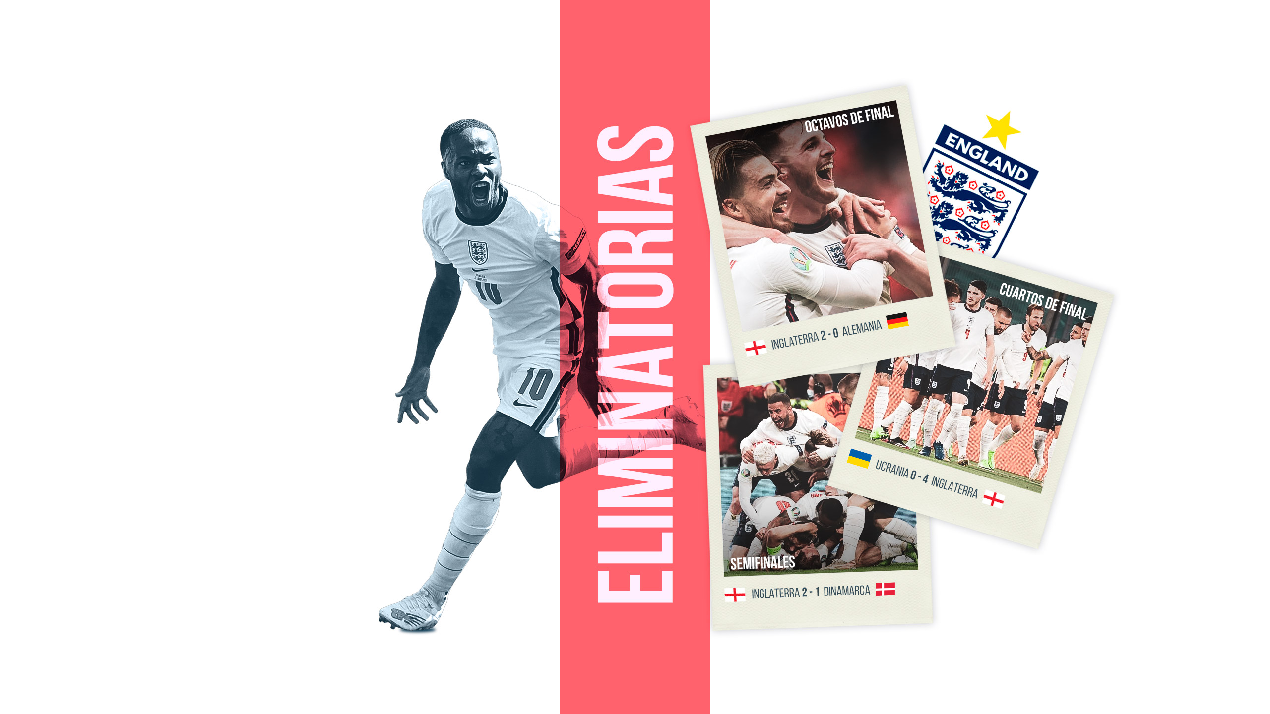 Eurocopa 2020: Fase de Grupos de Inglaterra