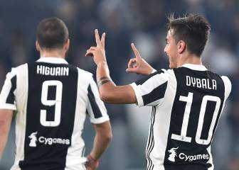 Juventus vs Spal en vivo online: Serie A de Italia