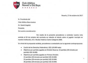 Boca ficha un juvenil de Newell's por 120.000 dólares