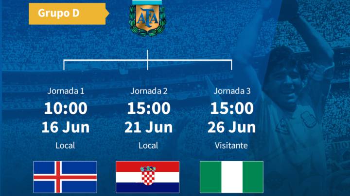 Argentina debuta ante Islandia el 16 de junio a las 15 horas