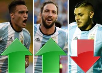 El termómetro del '9' de Argentina para el Mundial
