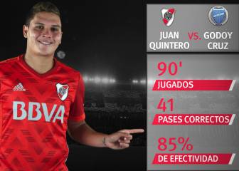 Quintero esperanza a River