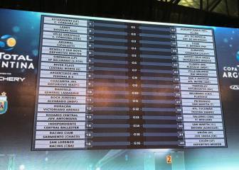 Copa: Boca ante Alvarado y River ante Central Norte