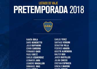 Los 26 jugadores de Boca que viajarán a Estados Unidos