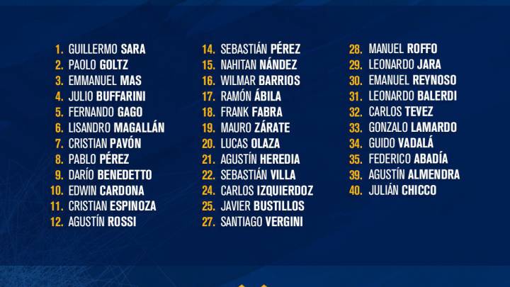 mira-aqu-los-dorsales-de-boca-as-argentina