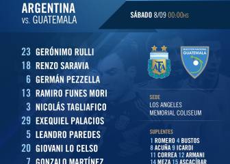 Argentina hace oficial el once que jugará ante Guatemala