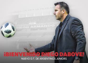 Argentinos hizo oficial a Dabove antes de jugar ante Huracán