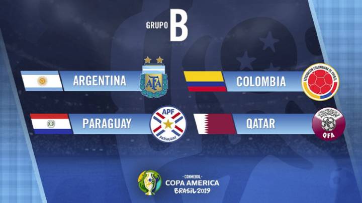 La Copa América 2019 ya está en marcha. Hace instantes se realizó el sorteo y la Selección Argentina quedó en el grupo B y ya conoce a sus rivales.