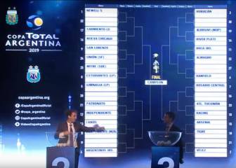 Sorteo de la Copa Argentina: equipos y cuadro hasta la final