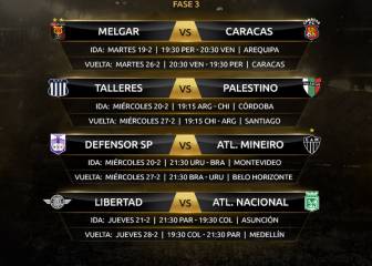 Los horarios de la tercera fase previa de la Copa Libertadores