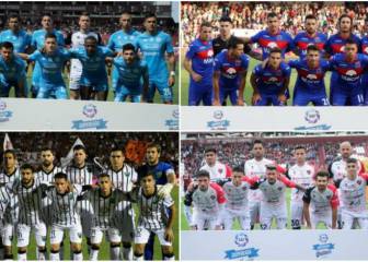 Superliga Argentina: horarios, partidos y fixture de la fecha 25