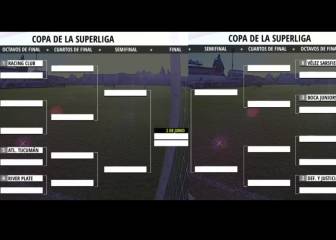 Copa de la Superliga 2019: fixture, cruces y cuándo empieza