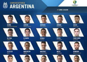 Messi in, Icardi out: Argentina's Copa América squad announced