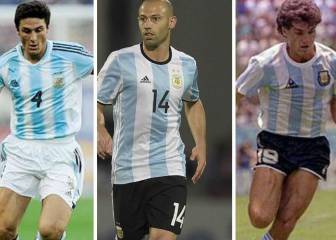 Jugadores argentinos con más partidos en la Copa América