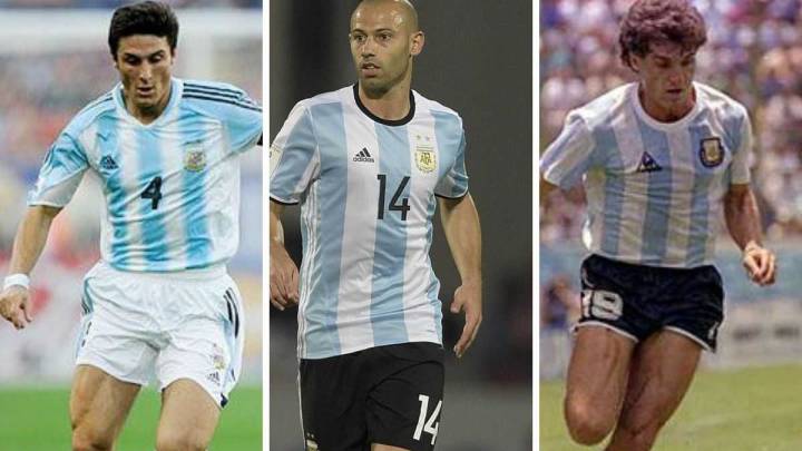 Jugadores argentinos con más partidos en la Copa América