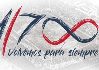 San Lorenzo y un histórico regreso a Boedo