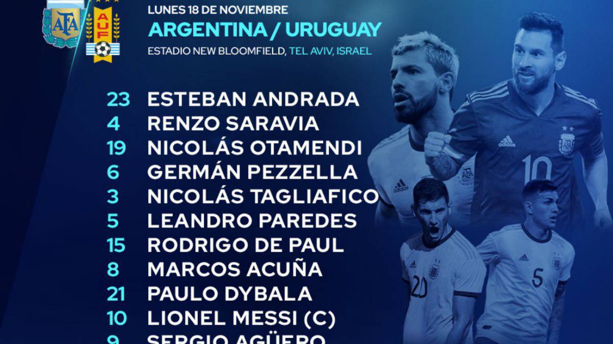 Formaciones oficiales amistoso Argentina - Uruguay en Israel - AS Argentina