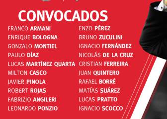 Martínez Quarta, De la Cruz y Quintero regresan a la lista