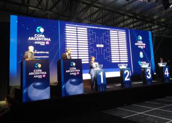 Sorteo Copa Argentina 2020: Fixture y fechas
