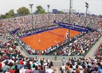 Argentina Open ATP: fixture, cuadro, partidos y horarios