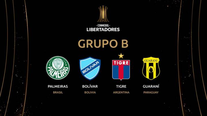 Tigre en la Libertadores 2020: grupo, fixture, fechas y horarios