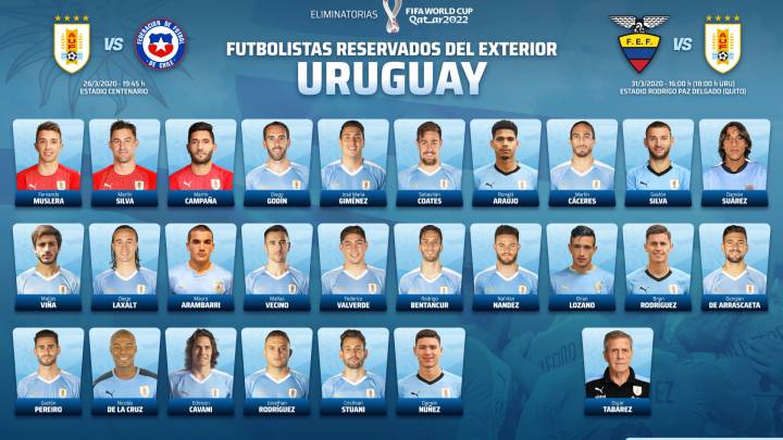 De La Cruz, convocado por primera vez con Uruguay
