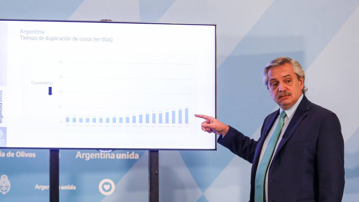 Coronavirus Coronavirus en Argentina ¿quién pagará el Coronavirus Coronavirus en Argentina ¿quién pagará el