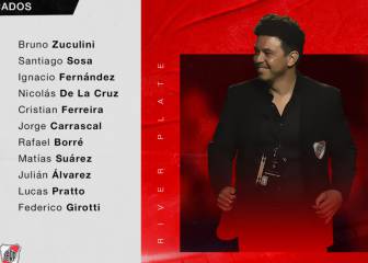 Con Pratto incluido, Gallardo definió la lista para ir a Perú