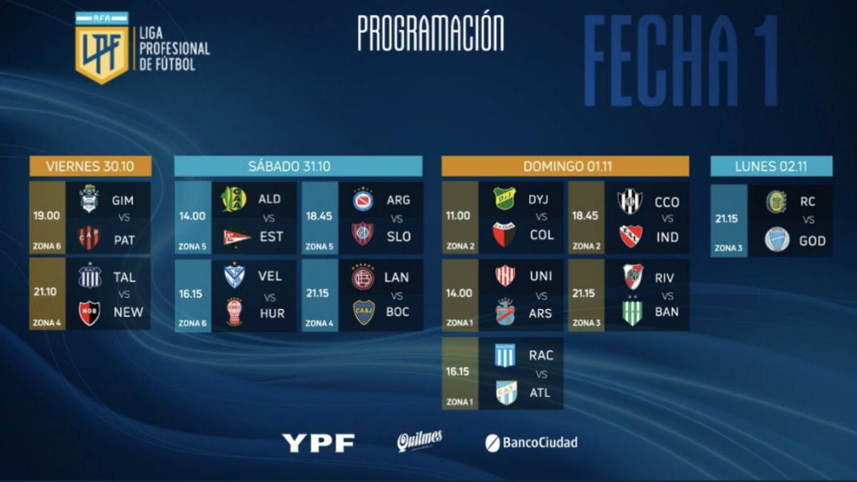 Copa de la Liga Profesional fecha 1, fechas y horarios AS Argentina