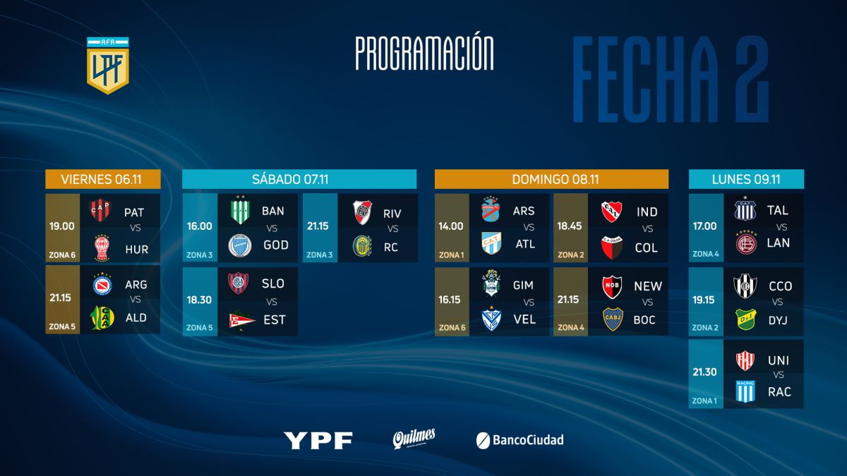 Copa de la Liga Profesional fecha 2, fechas y horarios AS Argentina