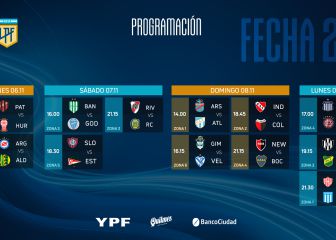 Copa de la Liga Profesional: fecha 2, fechas y horarios