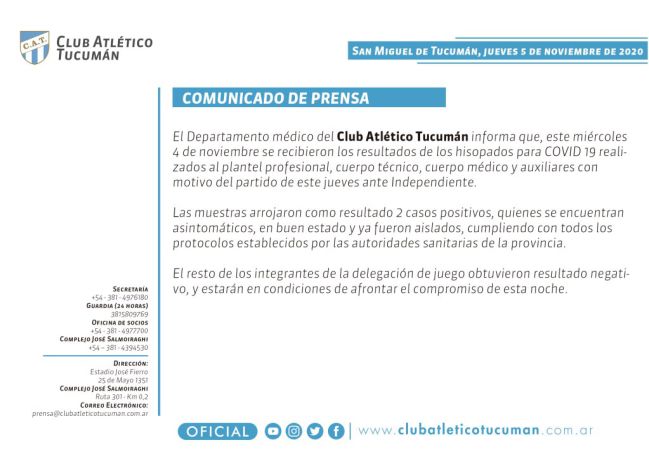 Atletico Tucuman Dos Positivos Por Covid 19 Antes Del Rojo As Argentina