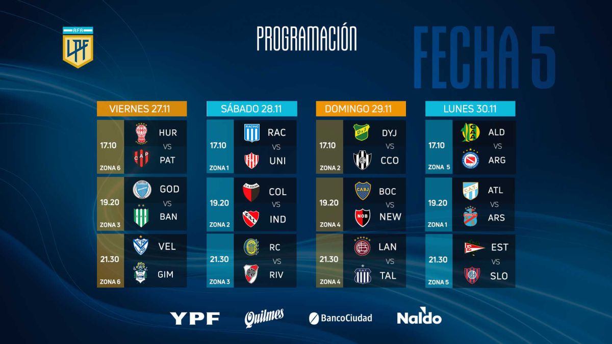 Copa de la Liga Profesional fecha 5, fechas y horarios AS Argentina