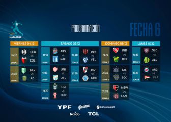 Copa de la Liga Profesional: horarios, partidos y fixture de la fecha 6