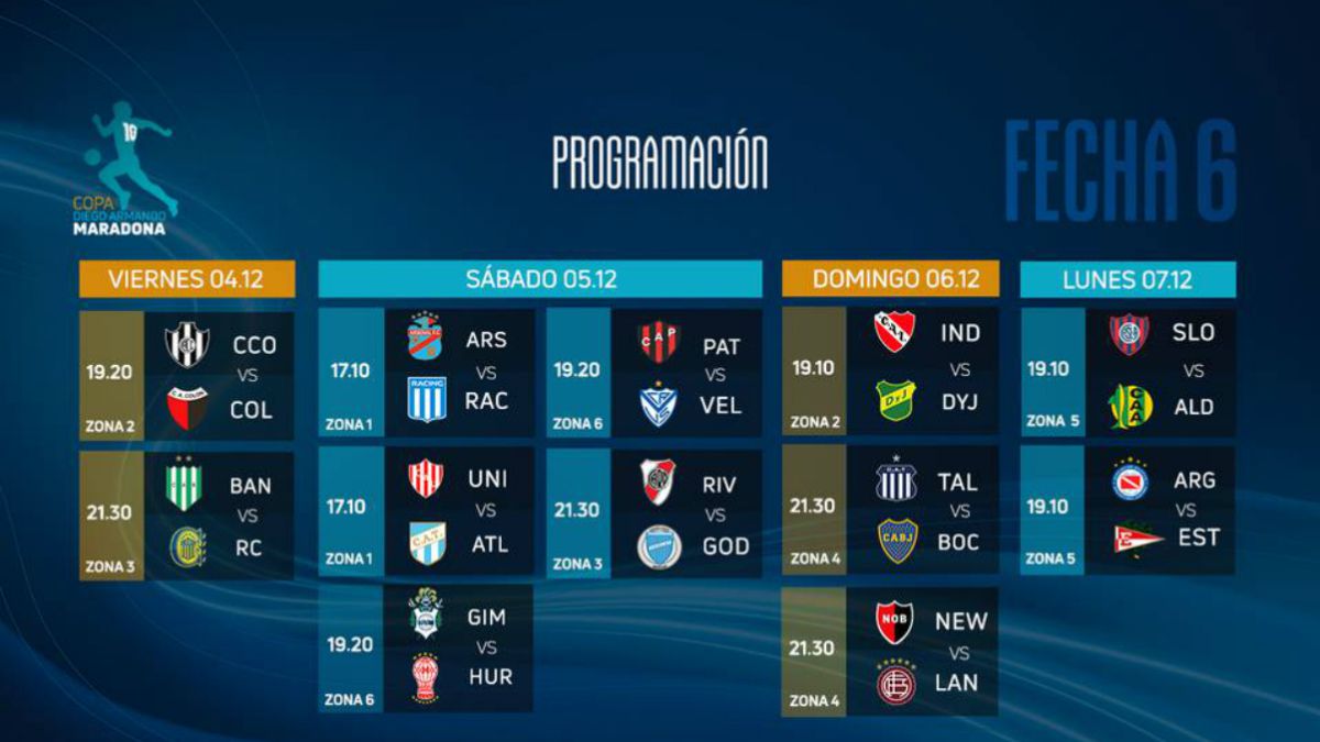 Copa de la Liga Profesional horarios, partidos y fixture de la fecha 6