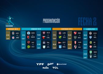 Copa Diego Maradona: horarios, partidos y fixture de la fecha 2