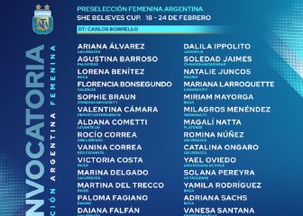 Sin Banini, Borrello dio la convocatoria de Argentina para la SheBelieves Cup