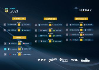 Copa de la Liga: horarios, partidos y fixture de la fecha 2