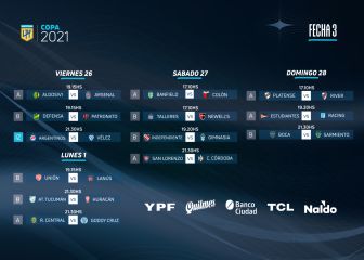 Copa de la Liga: horarios, partidos y fixture de la fecha 3