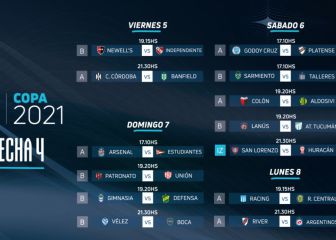 Copa de la Liga: horarios, partidos y fixture de la fecha 4