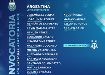 Se va perfilando la Olímpica