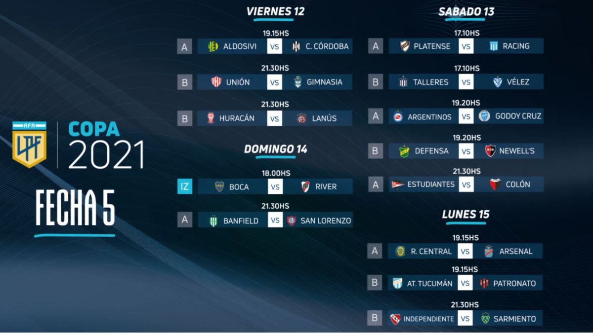 Copa de la Liga horarios, partidos y fixture de la fecha 5 AS Argentina