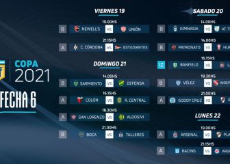 Copa de la Liga: horarios, partidos y fixture de la fecha 6