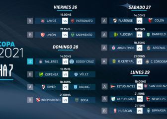 Copa de la Liga: horarios, partidos y fixture de la fecha 7